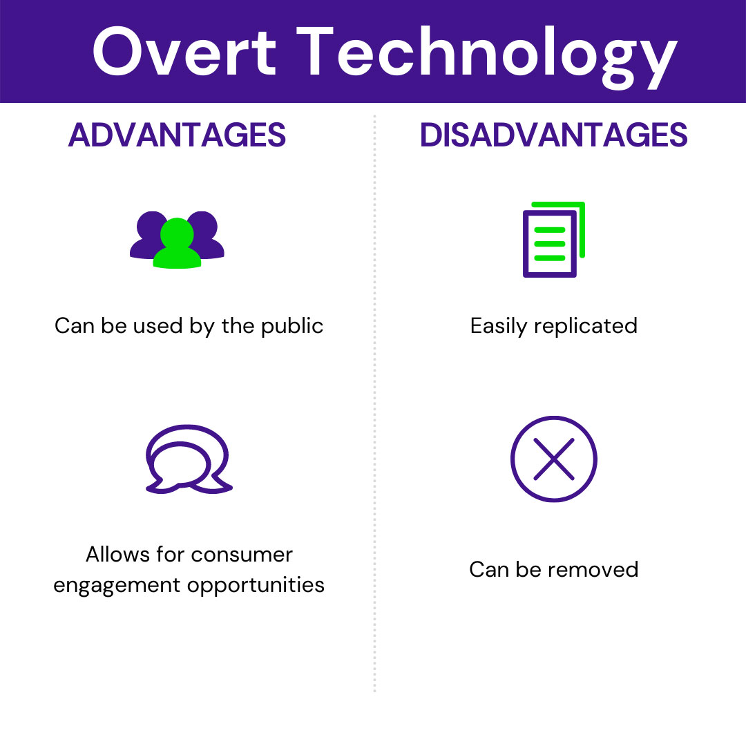 Overt Technology | Advantages and Disadvantages